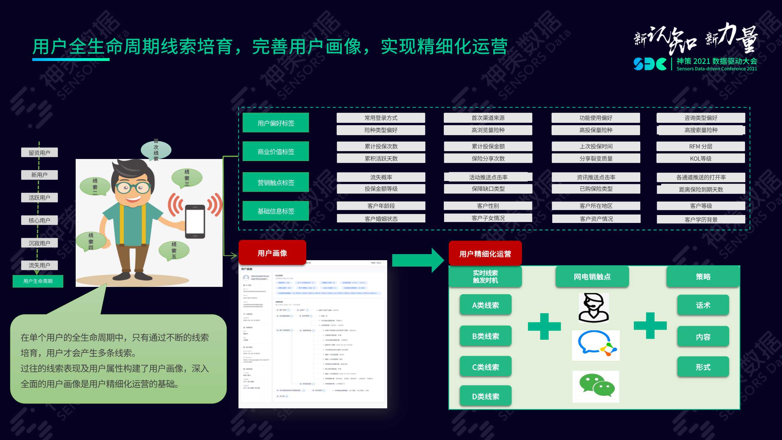 数字经济时代险企突围之道