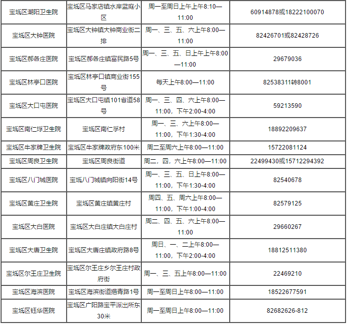 天津燃气客服电话96655（天津燃气24小时维修电话）