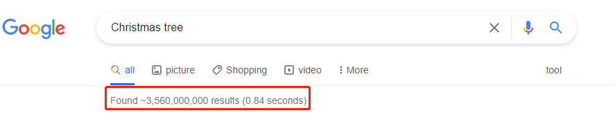 瑞谷海外seo，谷歌SEO如何分析關(guān)鍵詞難度
