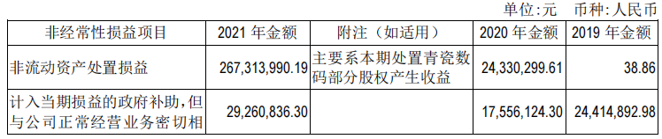「投资」12.中国游戏界的茅台-吉比特