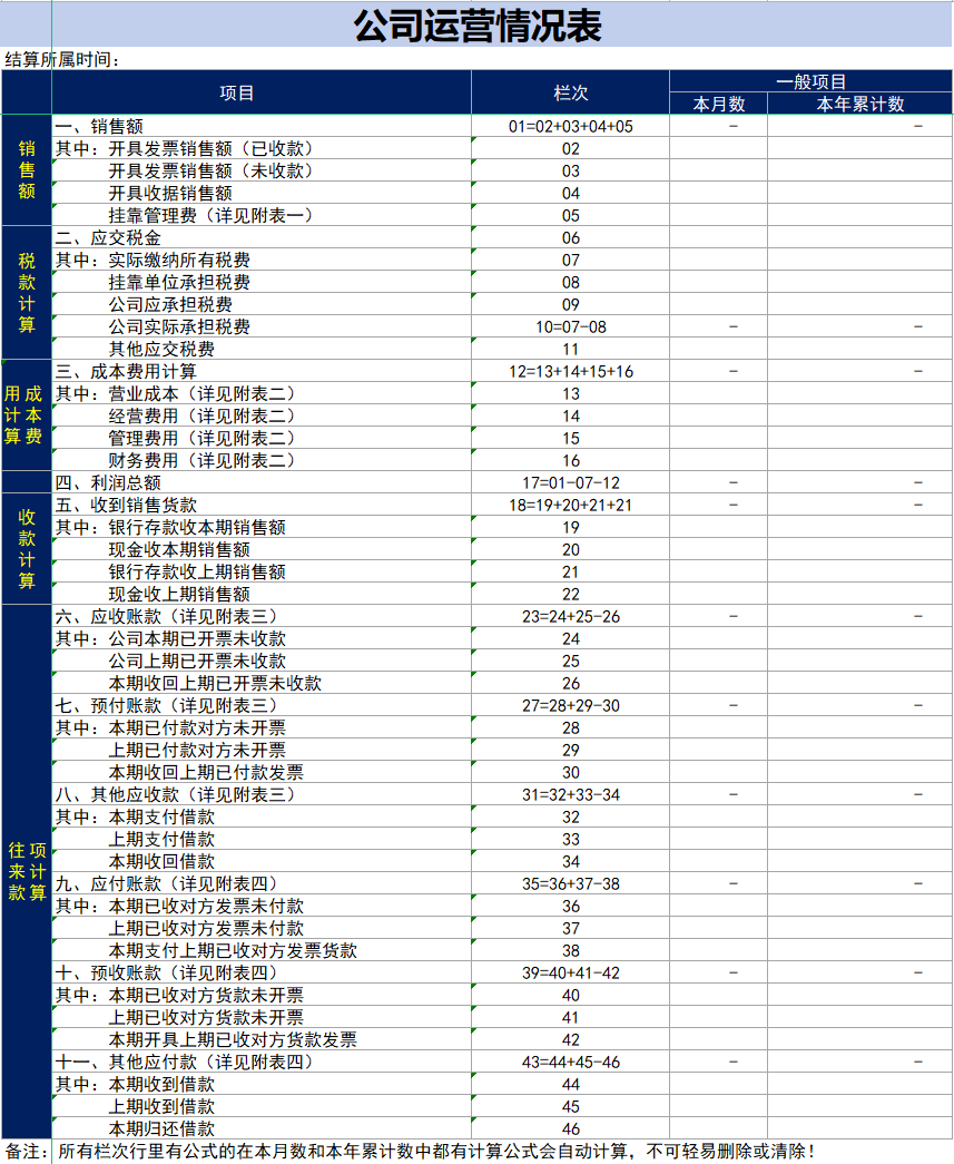 建筑公司内账会计怎么做账？这套内账管理系统，拿来即用轻松搞定