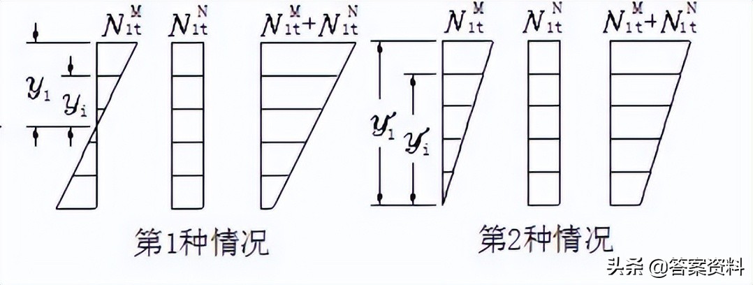 钢结构基本原理题库