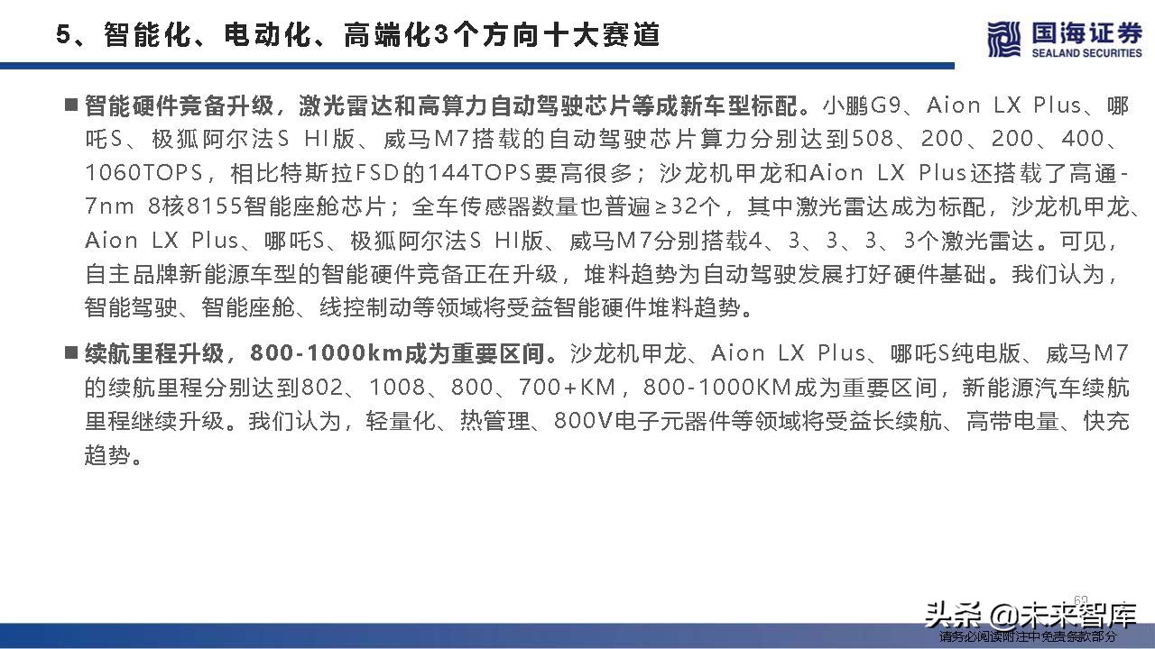 汽车行业深度研究及2022年度策略：产业变革的α，时代浪潮的β