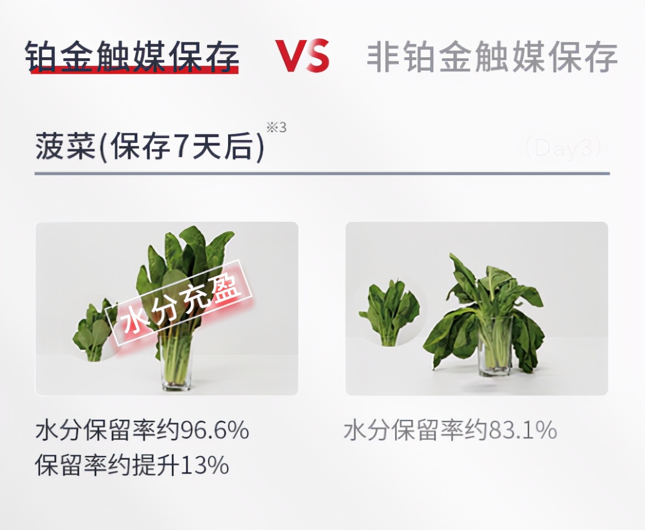 新年换家电就选它，说说今年最值得买的日立冰箱产品