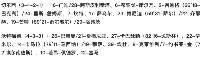 沃特福德vs切尔西(英超-切尔西2-1沃特福德获季军 哈弗茨破门巴克利绝杀 铁闸深情告别)