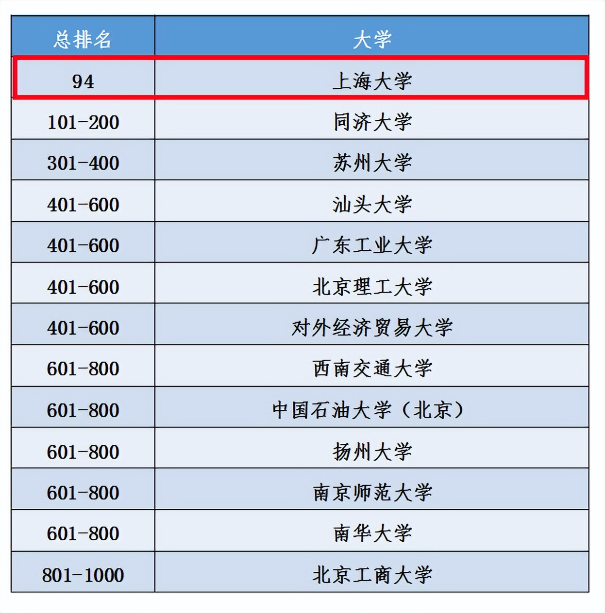 一部百年经典如何成书？上海大学：直脊梁盛内芯，以笔为剑竞风流