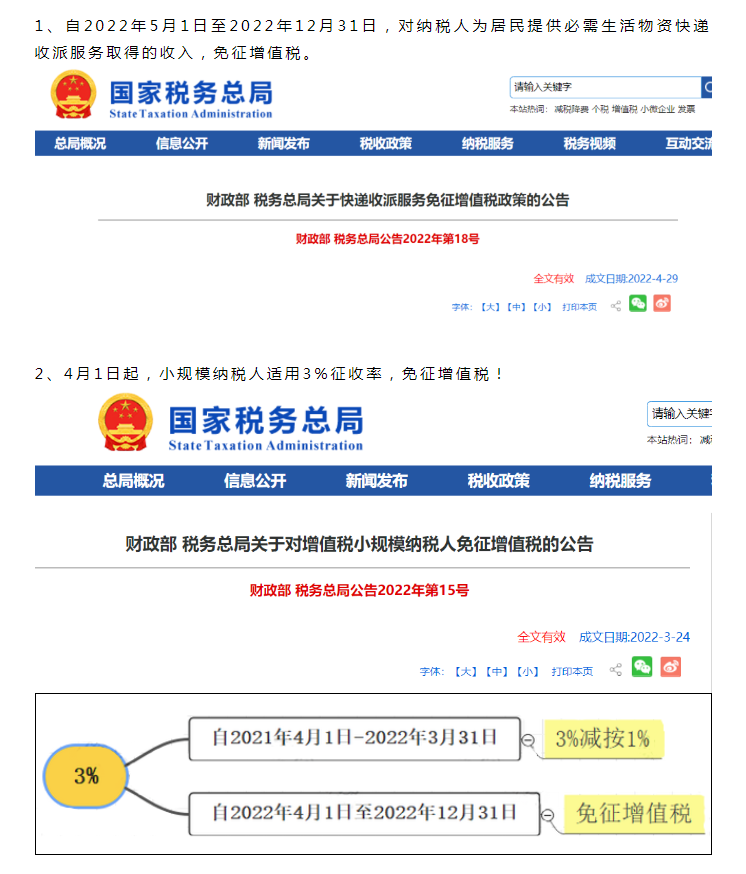 财务会计看：我是增值税我又变了：6%3%免税！6月30日前集中退还