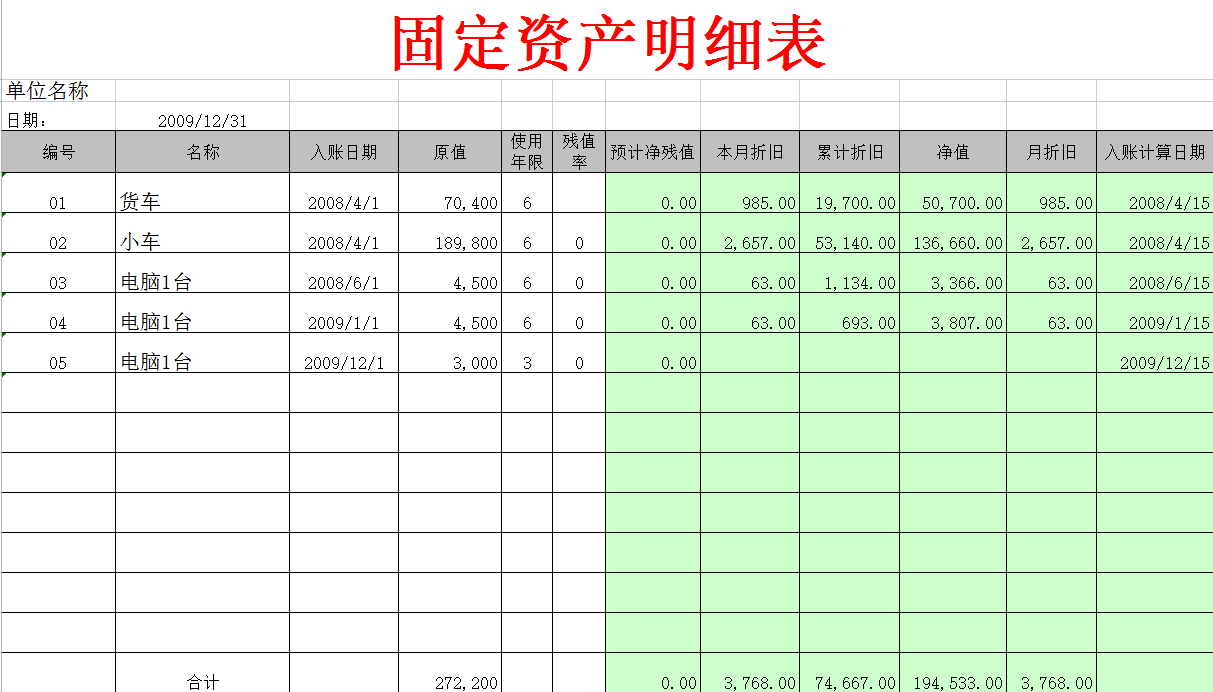月薪2万的会计王姐，把固定资产折旧的4大方法整理好了，真心佩服