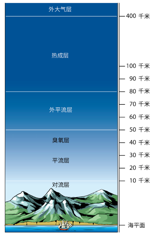 高端定制拍是什么意思(Plus/Pro/Ultra...细数手机后缀名的含义)