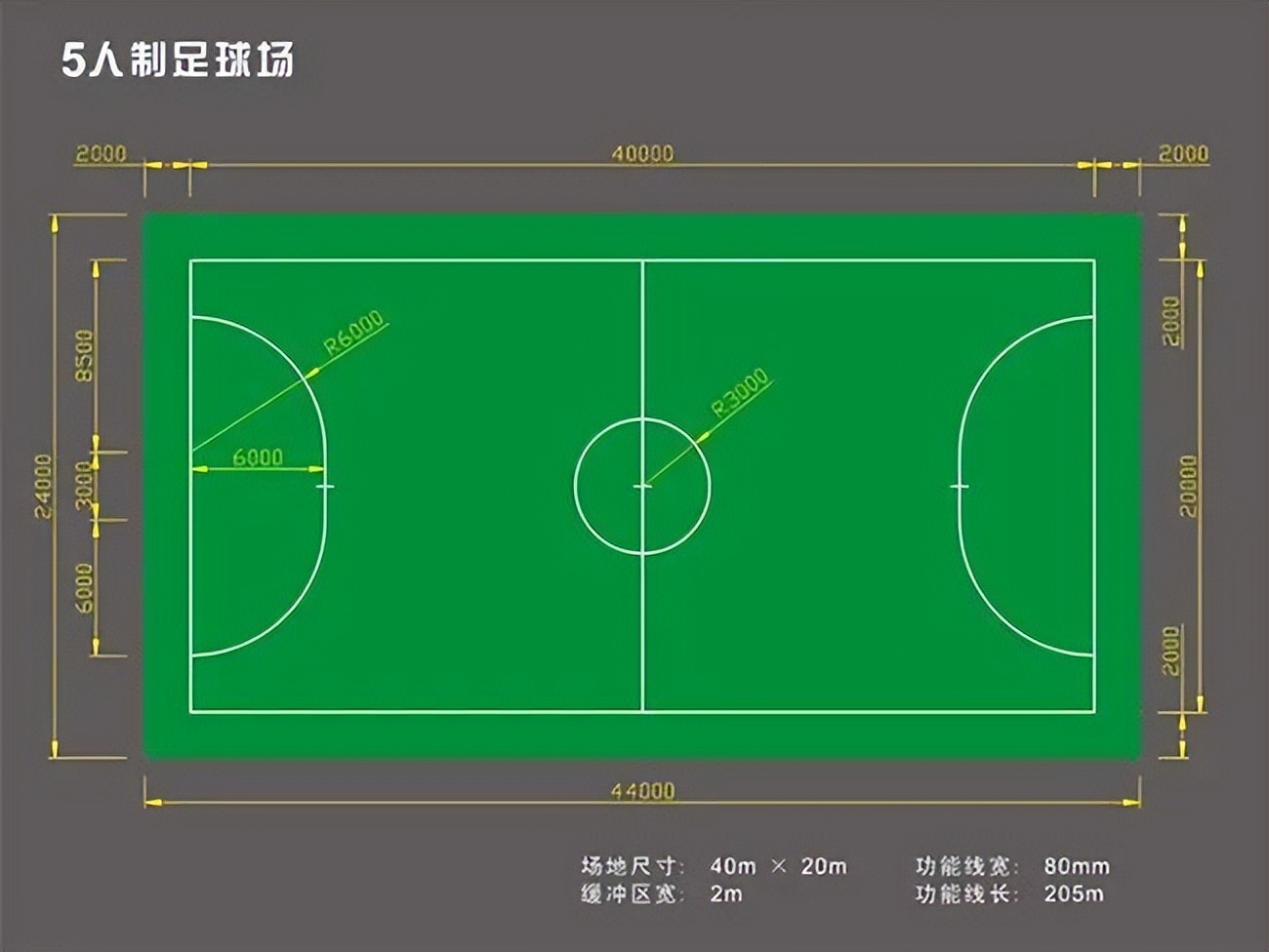 球场标(biao)准尺寸（网毛球场标准尺寸）