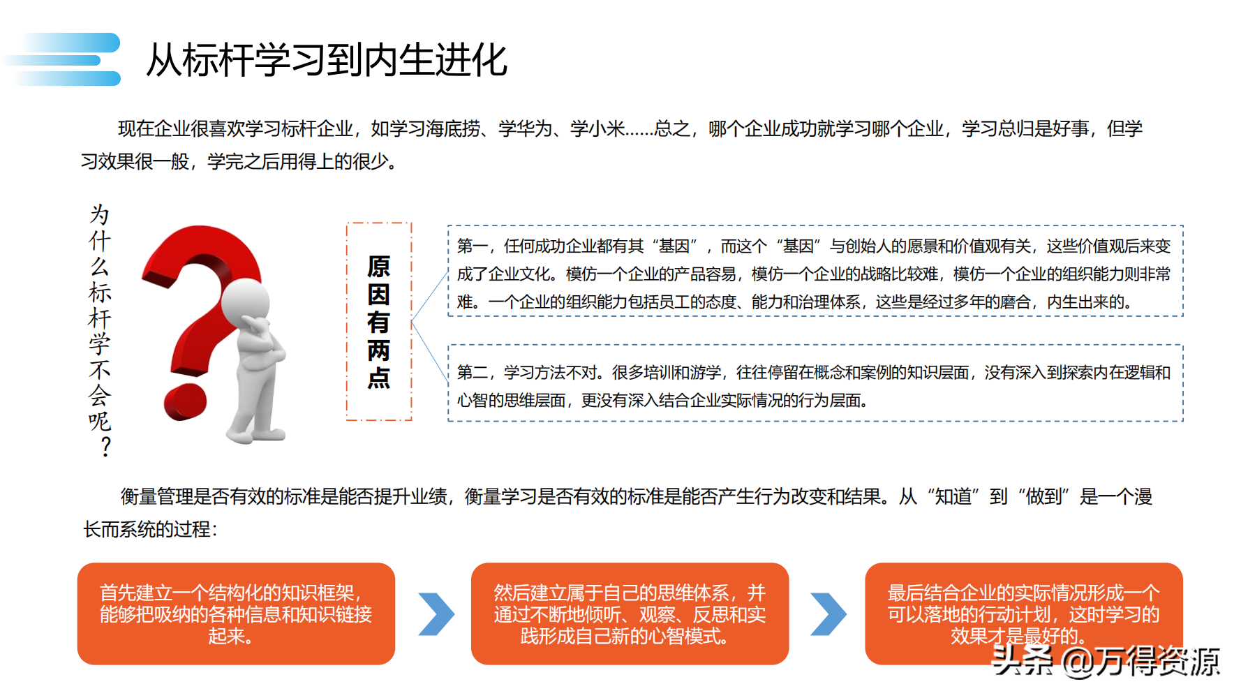 读书笔记《数字化转型》数字化转型规划和具体落地的方法，干货