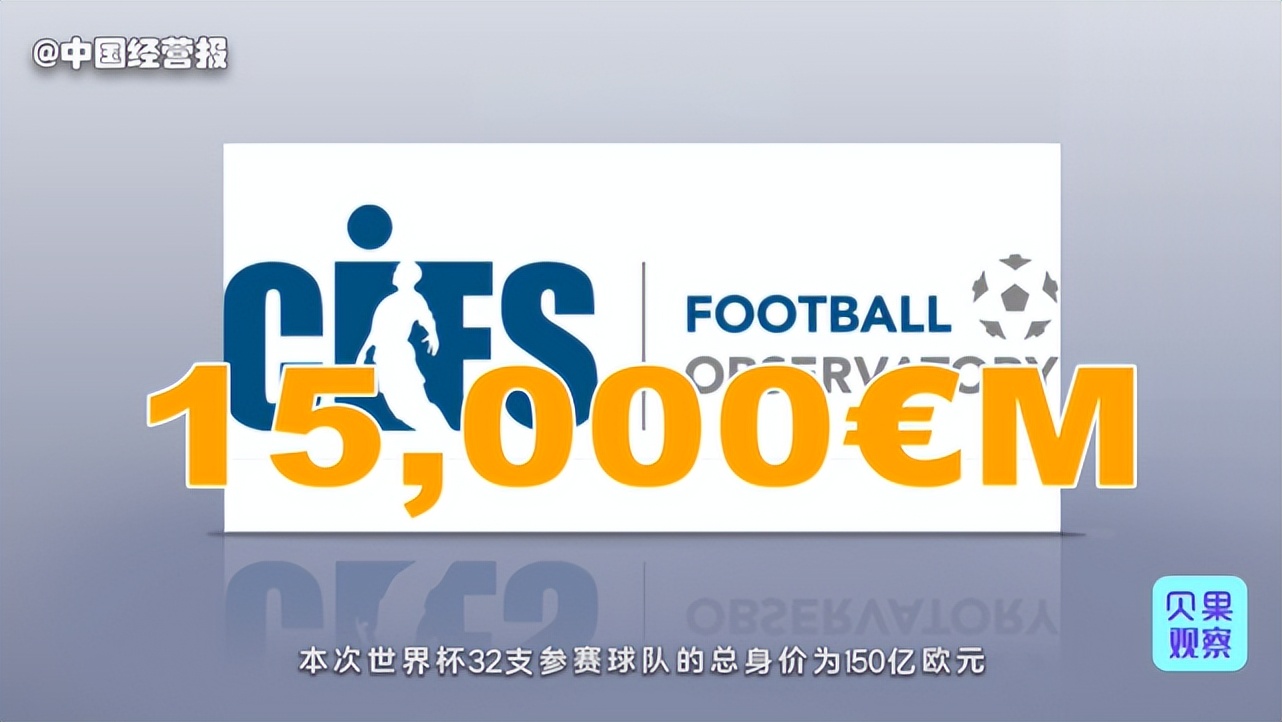 2022世界足球身價排名（姆巴佩身價僅排第三，梅西和C羅不值錢？球員的身價如何計算？）