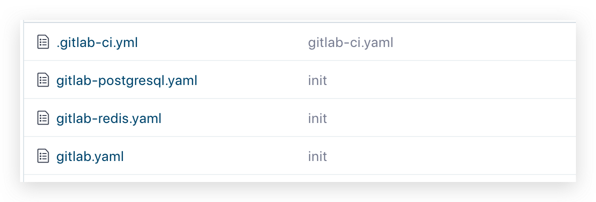 k8s自动化运维三
