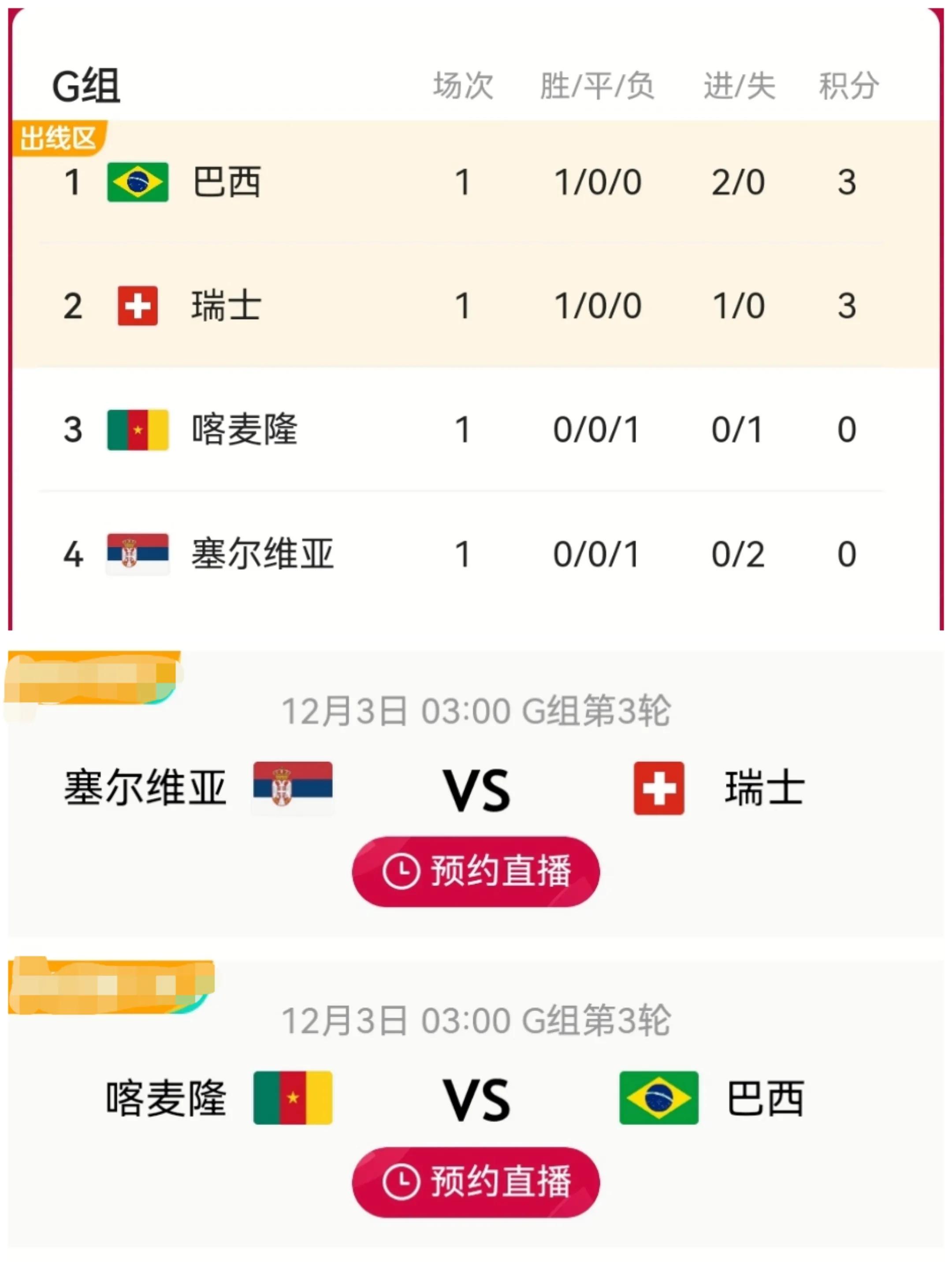 世界杯直播现场（世界杯4场大战正直播，C罗难阻葡萄牙爆冷，巴西无内马尔或更强）