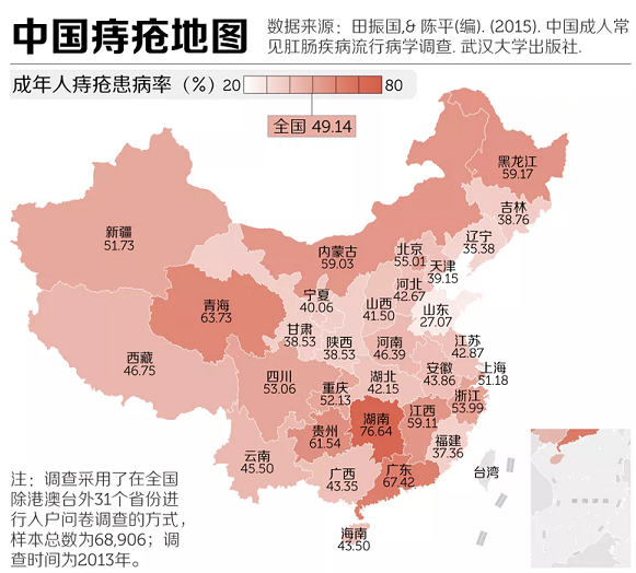 中国痔疮地图发布：川渝不是第一，不爱吃辣的广东人却排第二