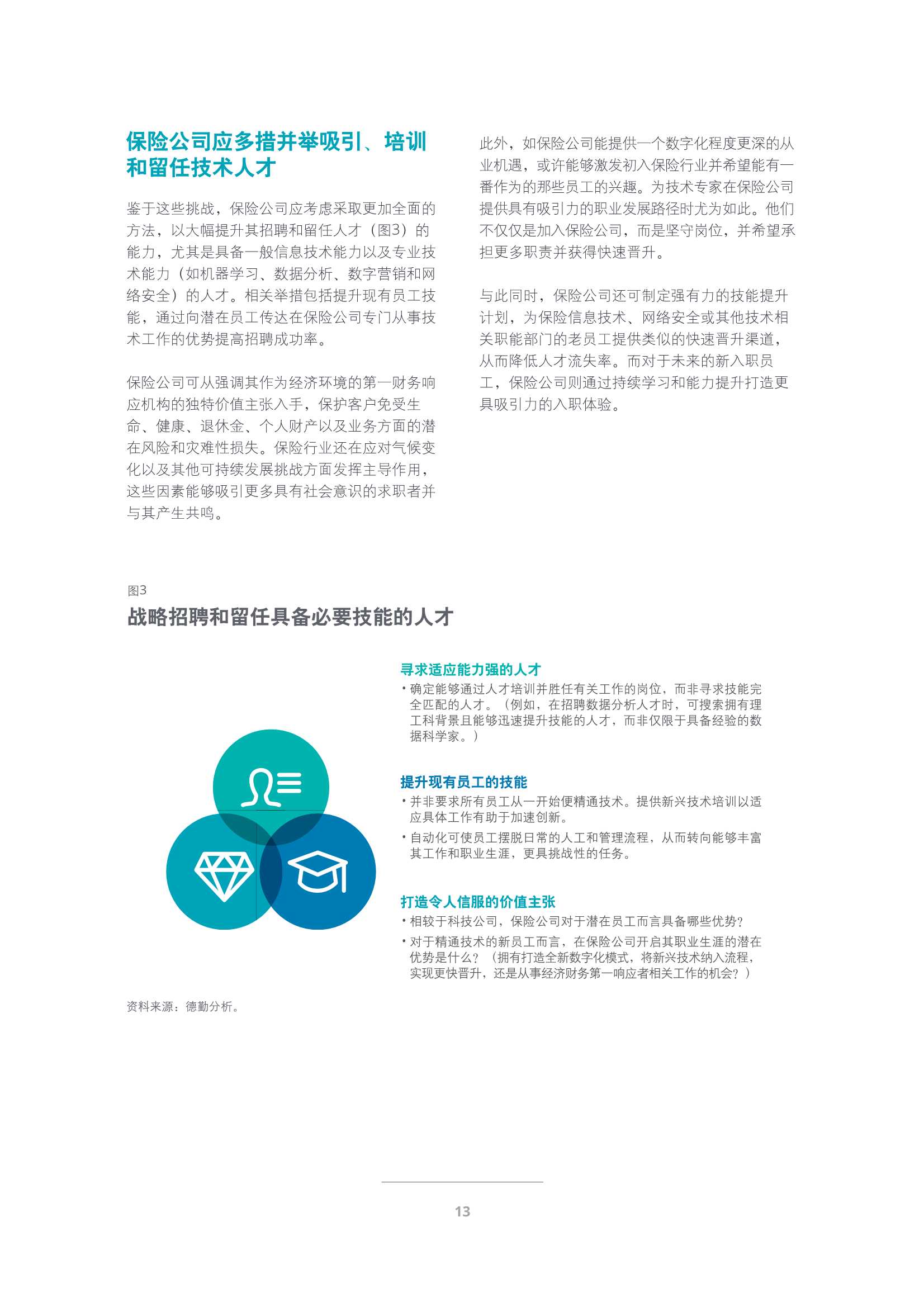 德勤：2022年保险行业展望