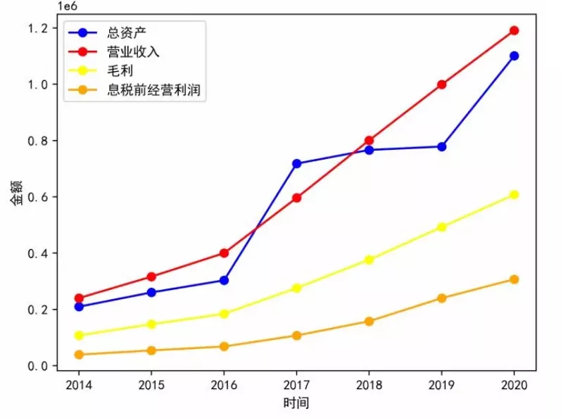 一夜暴跌275亿!中国“口碑最差”医院,莆田系都得认输