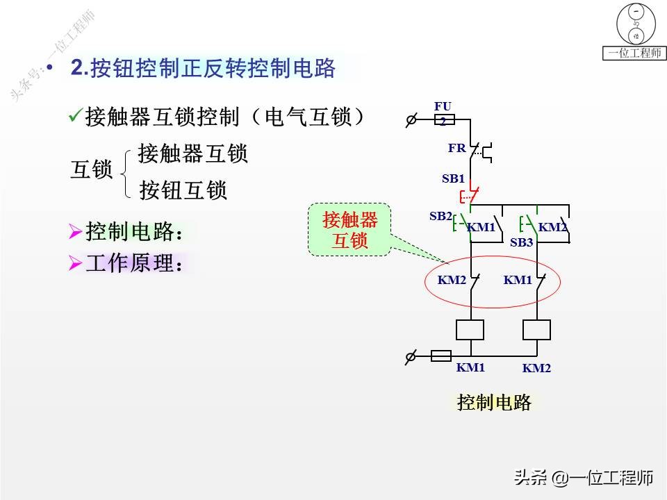 56个典型电气控制线路图，图解电气控制，掌握电气线路分析