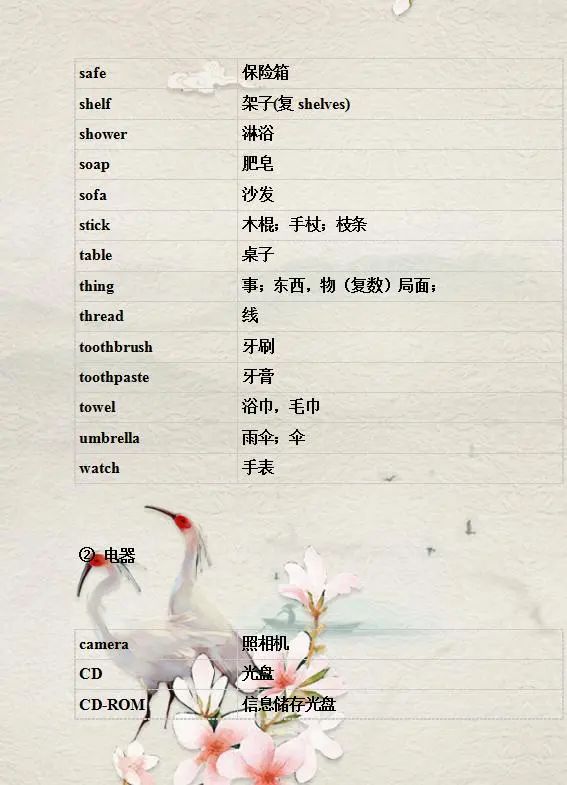 小学英语单词表,家长给孩子打印收藏一份,小学6年考试不下98
