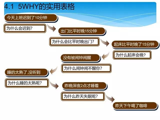 质量经理必修课 | 顾客投诉产品质量问题，你该如何正确处理？