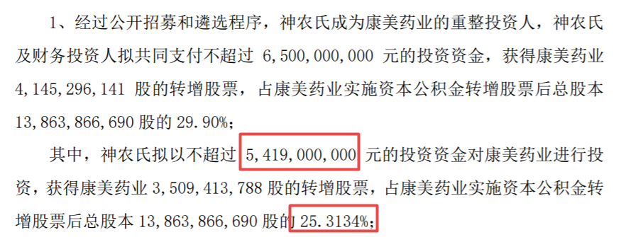 54亿接盘！康美重整背后，白衣骑士是什么来头？