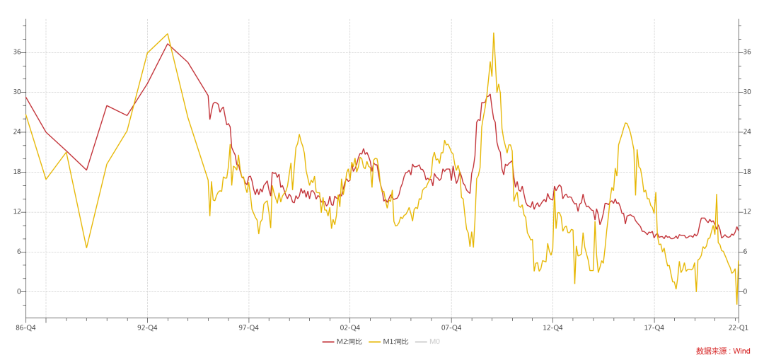 反弹已回吐殆尽，纯碱“卷土重来未可知”？