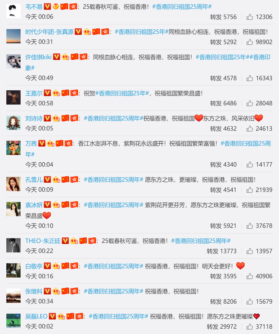 百位明星庆祝香港回归25周年，王祖蓝晒对比照，陈伟霆推新歌欢庆