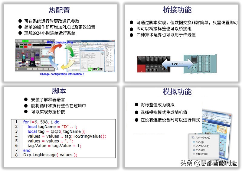 工业数据采集软件DXP OPC Server详情介绍