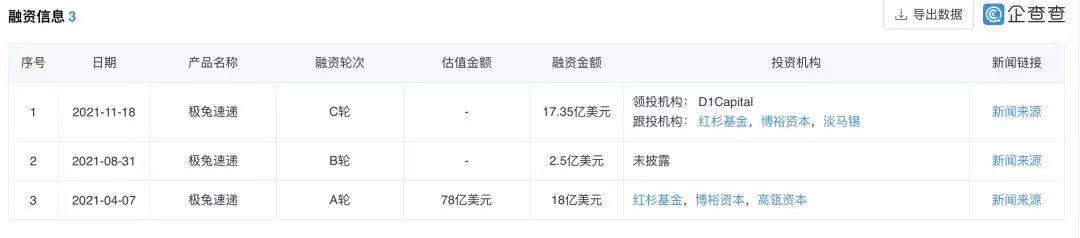 618前夕，负面缠身的极兔速递奔向何方