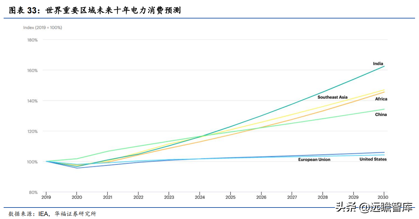 变压器分接开关隐形冠军，华明装备：打破垄断，国产替代前景广阔