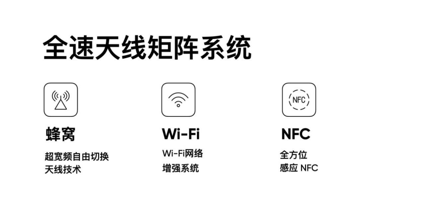 真我GT2系列全球首发三大黑科技！NFC刷卡实现全方位感应技术