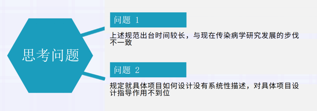 后疫情时代负压病房设计与医院建筑的思考