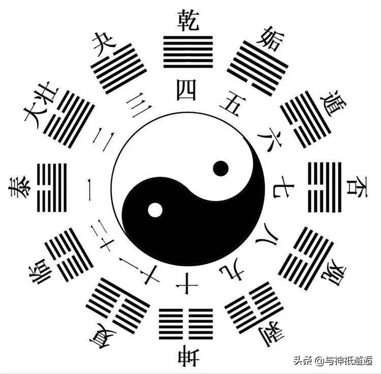 阴阳五行共同衍生了中国庞大的神仙谱系——阴阳CP神祇篇（下）插图(22)