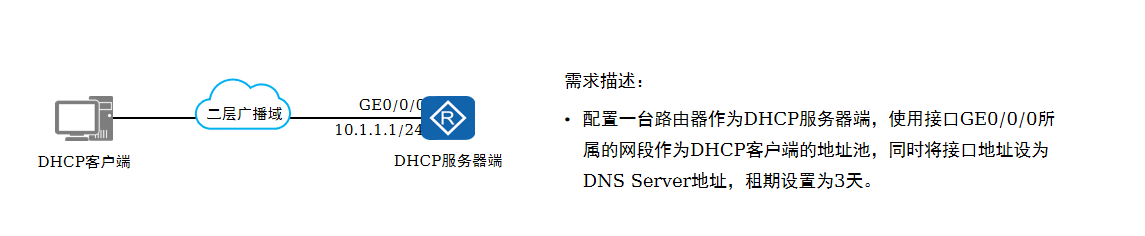 dhcp是什么（DHCP是什么？一文詳解其工作過程及配置）