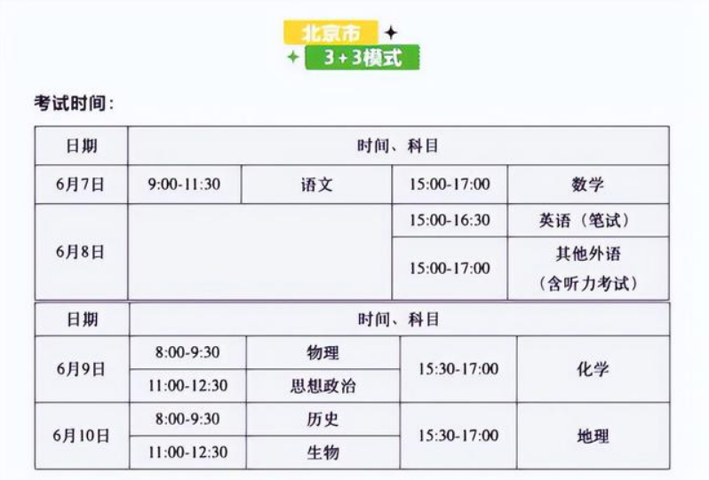 2022高考时间将有变化？考生们需要提前注意，高考时间已经官宣