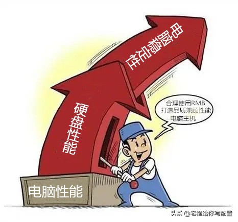 现在买30系列显卡属于智商税吗——最新显卡价格依旧高不可攀啊