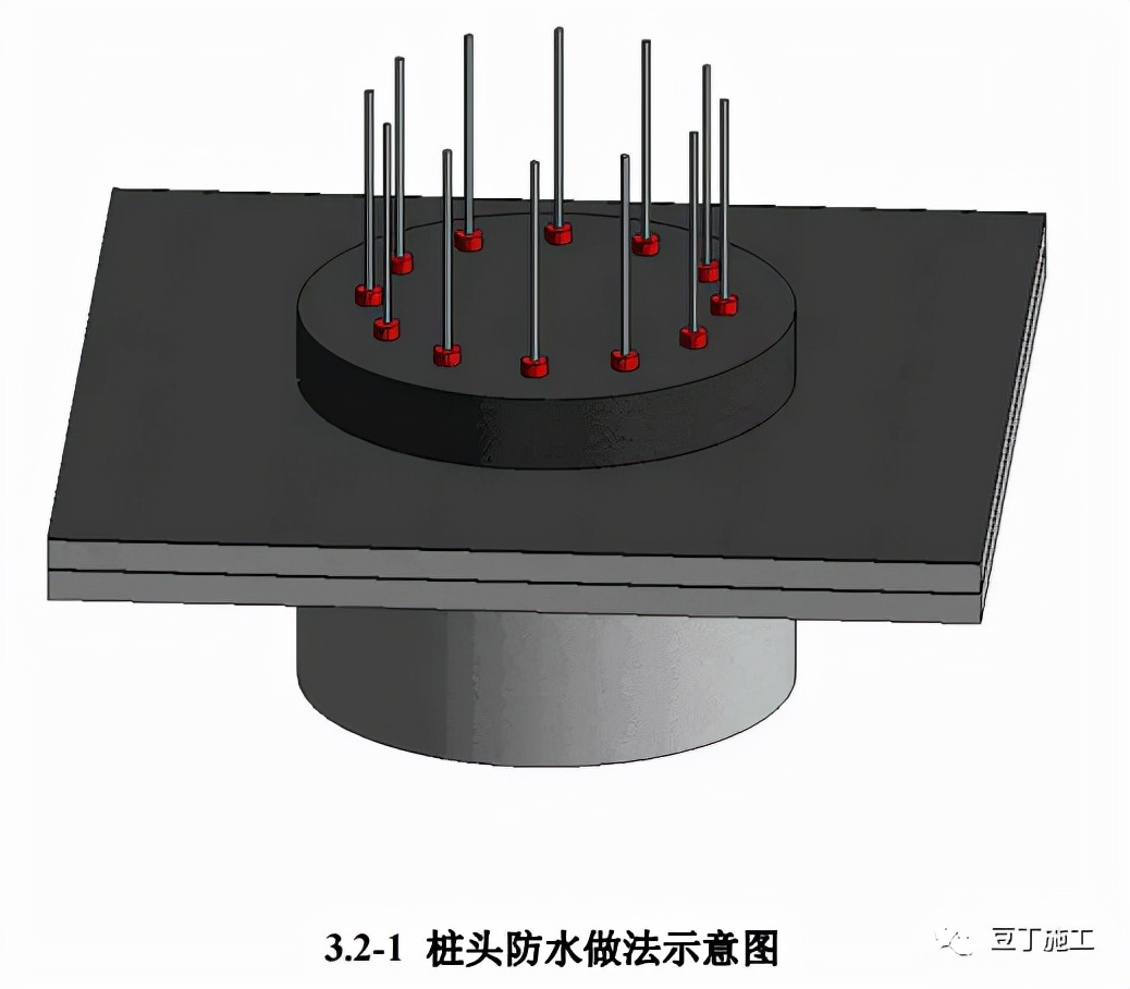 地基与基础工程构造做法讲解，三维示意图做得漂亮