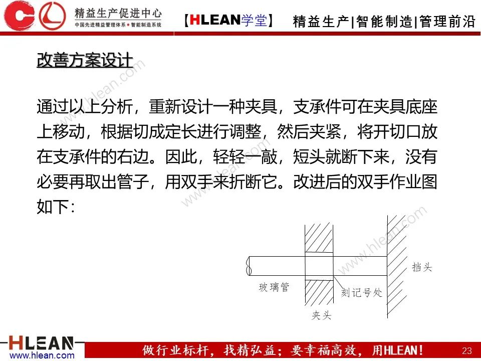 「精益学堂」IE七大手法之双手法