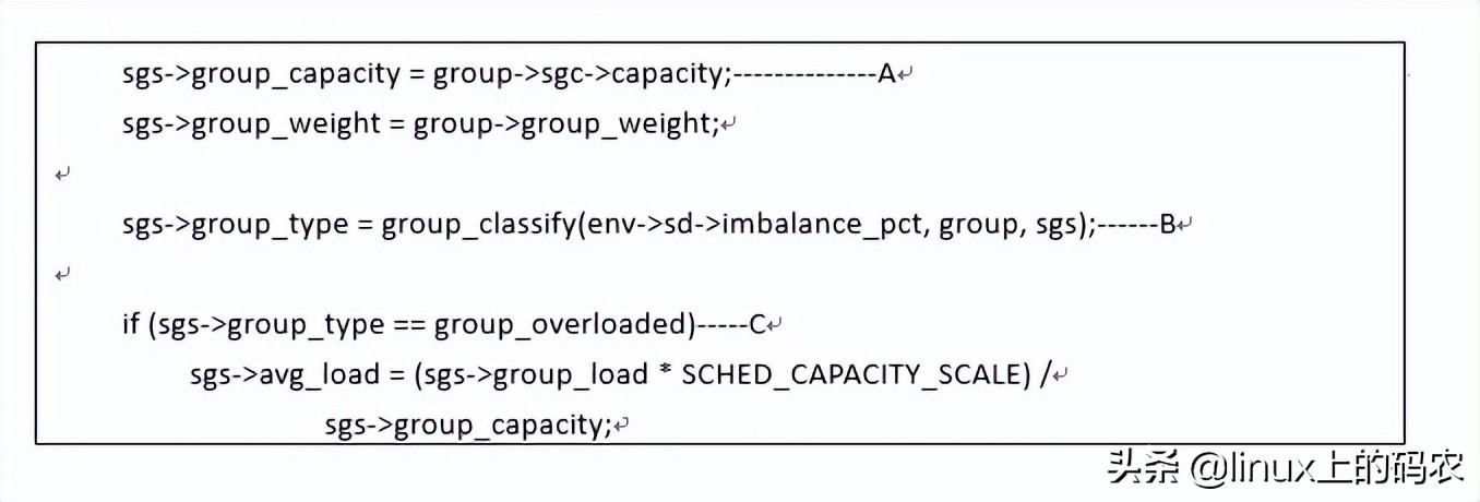 聊聊Load_balance函数情景分析~（下文）