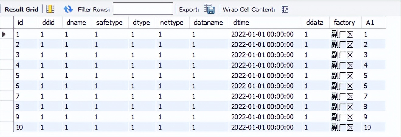 MySQL8数据库分页开发、SQL分页常用语句