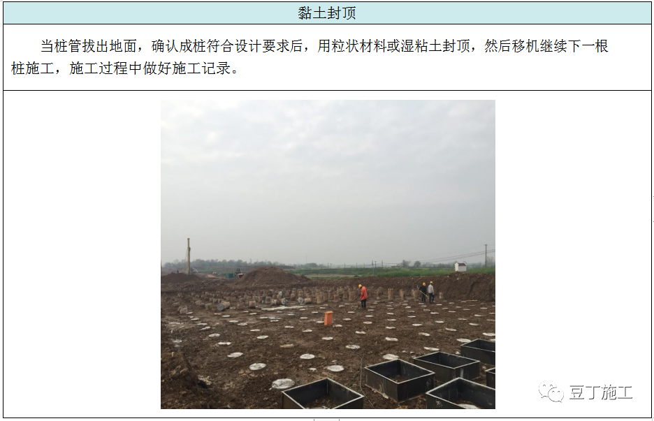 收藏！六种地基处理施工工艺卡，常用的都在这了
