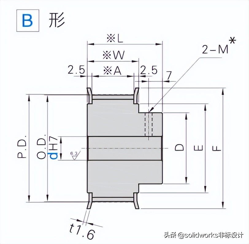 同步带及带轮计算与选型——此文教会