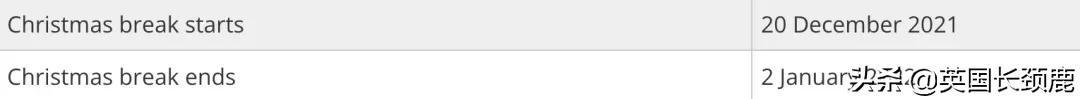 英国大学寒假长度排名:最长放假45天?这什么神仙学校