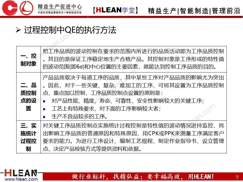 QE是什么？QE管什么？QE到底干些什么？——品質工程技能系統培訓