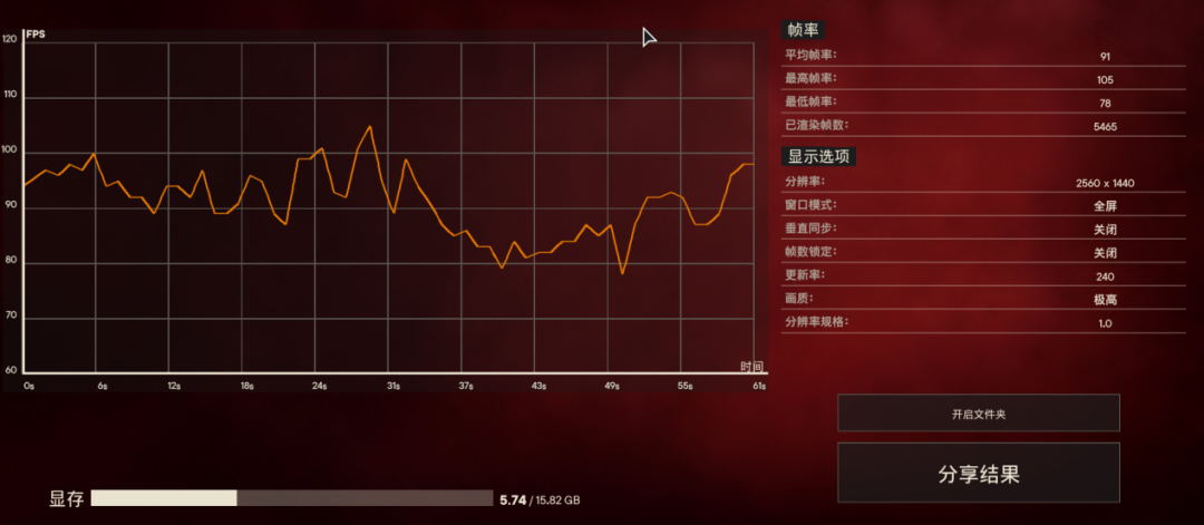 ROG枪神6 Plus超竞版测评：16核酷睿i9+175W满功耗RTX 3080Ti，旗舰登场