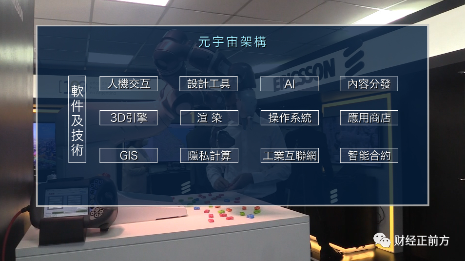 元宇宙大爆炸，是泡沫还是风口？丨深度解析