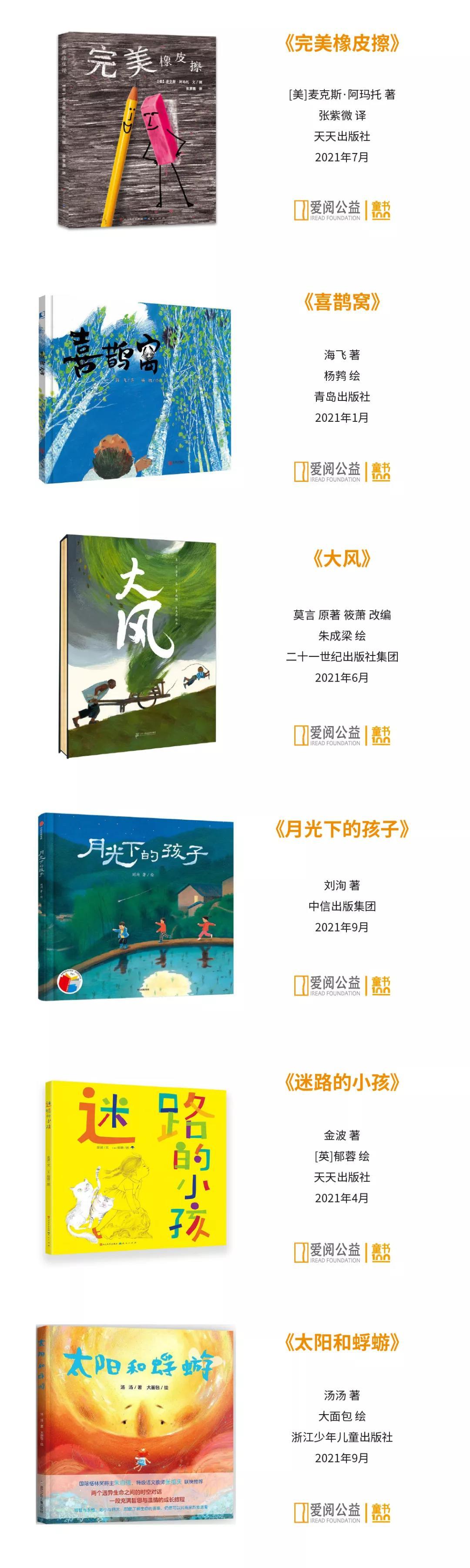 建议小学家长都收藏，这100本品质童书书单，省掉你一半时间