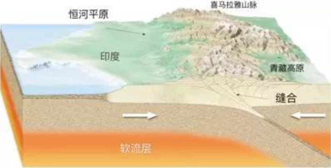 95귢ֵظԭص׿ռ䡱ﵽʲô3̨ʡ