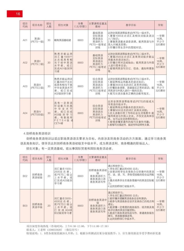 广东外语外贸大学2022年秋季本专科公开教育 | 外语培训招生简章