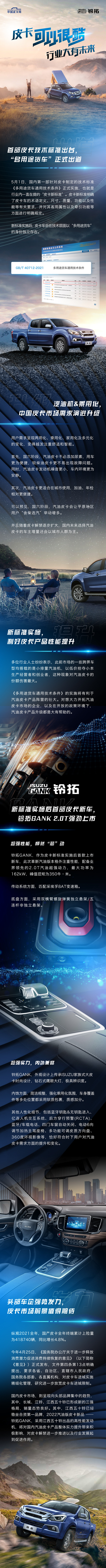 皮卡可以很酷，行业大有未来
